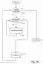 Fig. 34 - XML application framework