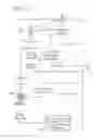 Fig. 02 - Method and system for enhanced web page delivery and visitor tracking