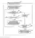 Fig. 01 - Input device
