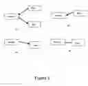 Fig. 06 - Method and apparatus for storing and retrieving data using ontologies