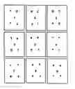 Fig. 01 - Input method for optimizing digitize operation code for the world characters information and information processing system thereof