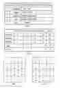 Fig. 02 - Input method for optimizing digitize operation code for the world characters information and information processing system thereof