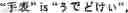 Fig. 174 - Input method for optimizing digitize operation code for the world characters information and information processing system thereof