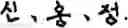 Fig. 246 - Input method for optimizing digitize operation code for the world characters information and information processing system thereof