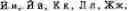 Fig. 449 - Input method for optimizing digitize operation code for the world characters information and information processing system thereof