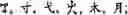 Fig. 478 - Input method for optimizing digitize operation code for the world characters information and information processing system thereof