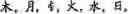 Fig. 508 - Input method for optimizing digitize operation code for the world characters information and information processing system thereof