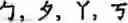 Fig. 511 - Input method for optimizing digitize operation code for the world characters information and information processing system thereof
