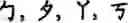 Fig. 83 - Input method for optimizing digitize operation code for the world characters information and information processing system thereof