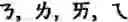 Fig. 86 - Input method for optimizing digitize operation code for the world characters information and information processing system thereof