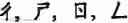 Fig. 90 - Input method for optimizing digitize operation code for the world characters information and information processing system thereof