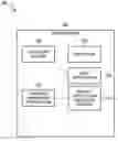 Fig. 01 - Mechanism to dynamically host multiple renderers based on system capabilities