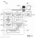 Fig. 04 - Mechanism to dynamically host multiple renderers based on system capabilities