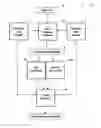 Fig. 01 - Socially intelligent agent software