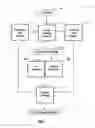 Fig. 02 - Socially intelligent agent software