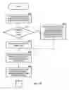 Fig. 13 - Socially intelligent agent software