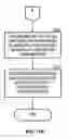 Fig. 14 - Socially intelligent agent software