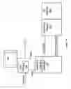 Fig. 16 - Socially intelligent agent software