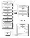 Fig. 02 - Remote control of on-screen interactions