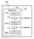 Fig. 01 - Integration of multiple programming/scripting languages into one program unit