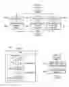 Fig. 04 - Integration of multiple programming/scripting languages into one program unit