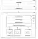 Fig. 01 - Framework for declarative expression of data processing