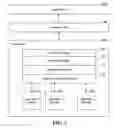 Fig. 03 - Framework for declarative expression of data processing