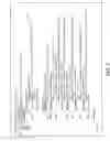 Fig. 04 - Framework for declarative expression of data processing