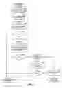 Fig. 05 - Framework for declarative expression of data processing
