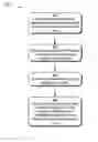 Fig. 01 - Variable-rate scrolling of media items