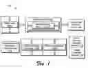 Fig. 02 - Variable-rate scrolling of media items