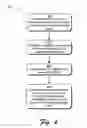 Fig. 07 - Variable-rate scrolling of media items