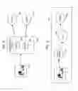Fig. 05 - Clip history