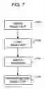 Fig. 07 - Clip history