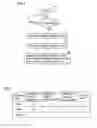 Fig. 05 - Method for displaying menu items on menu screen with improved convenience