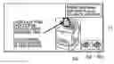 Fig. 01 - Printer control program and apparatus