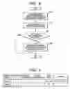 Fig. 07 - Printer control program and apparatus