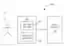 Fig. 01 - Sensing input actions
