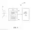 Fig. 02 - Sensing input actions