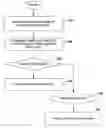 Fig. 01 - In situ user interface template editing