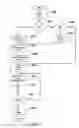 Fig. 04 - In situ user interface template editing