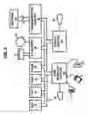 Fig. 04 - Prioritizing of nets for coupled noise analysis