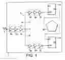 Fig. 02 - Manufacturing a clock distribution network in an integrated circuit