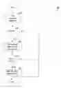 Fig. 01 - Method of optimization of clock gating in integrated circuit designs