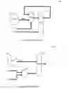 Fig. 02 - Method of optimization of clock gating in integrated circuit designs