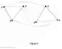 Fig. 03 - Method of generating wiring routes with matching delay in the presence of process variation