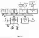 Fig. 08 - Method of generating wiring routes with matching delay in the presence of process variation
