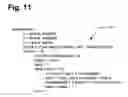 Fig. 10 - Memory efficient array transposition via multi pass tiling
