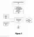Fig. 04 - System and method for text based placement engine for custom circuit design