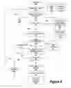 Fig. 05 - System and method for text based placement engine for custom circuit design